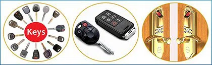 All Day Locksmith Service Hopedale, MA 508-409-6363 All Day Locksmith Service Hopedale, MA 508-409-6363 - 24-hour-lock-key-01