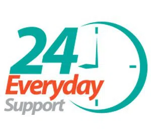 All Day Locksmith Service Hopedale, MA 508-409-6363 - emergency-03